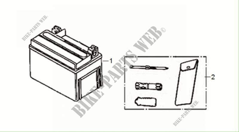 BATTERY   TOOL BOX para SYM SYMPHONY 50 (XF05W1-EU) (E5) (M1) 2021